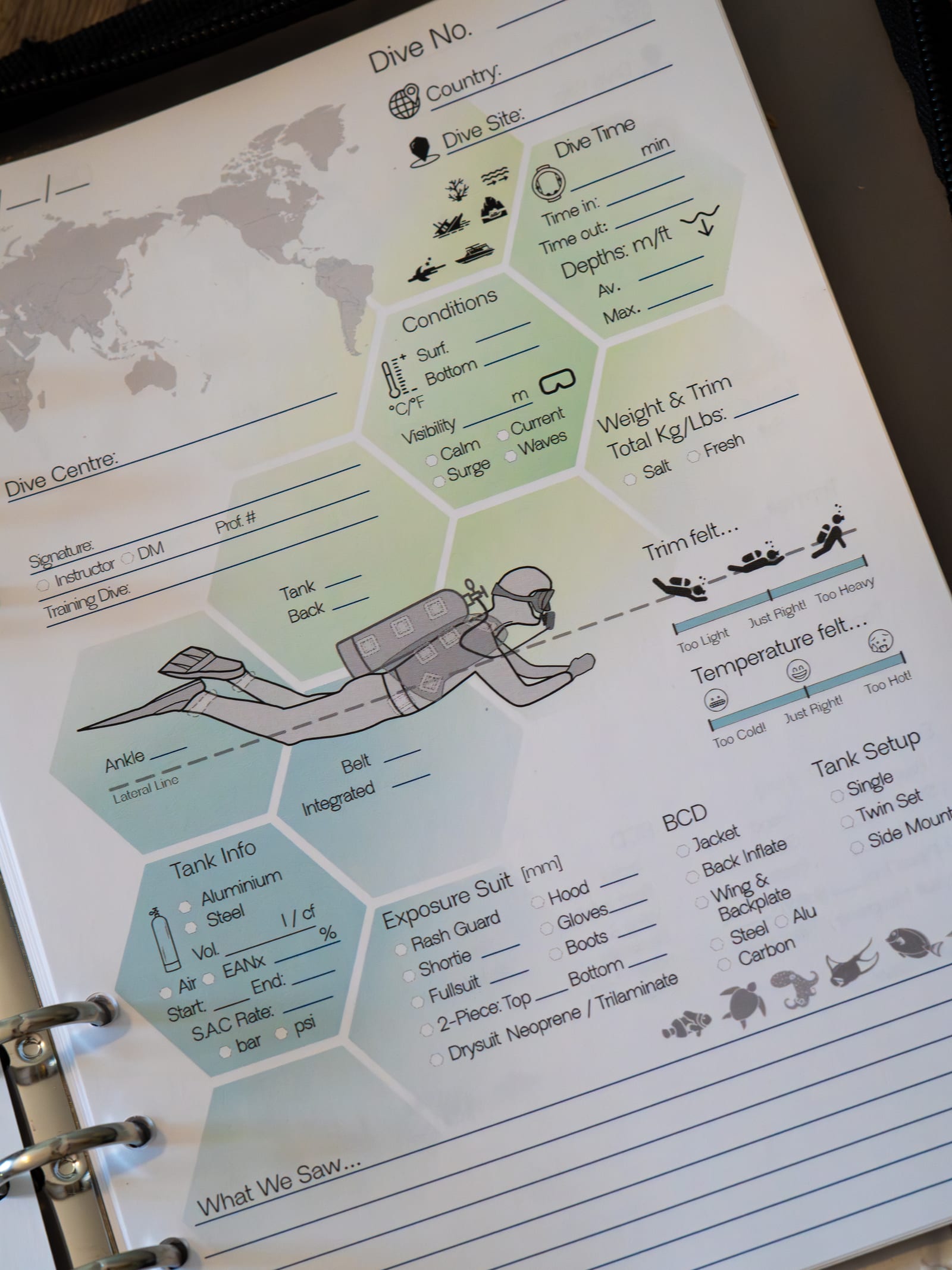 Dive Log Pages