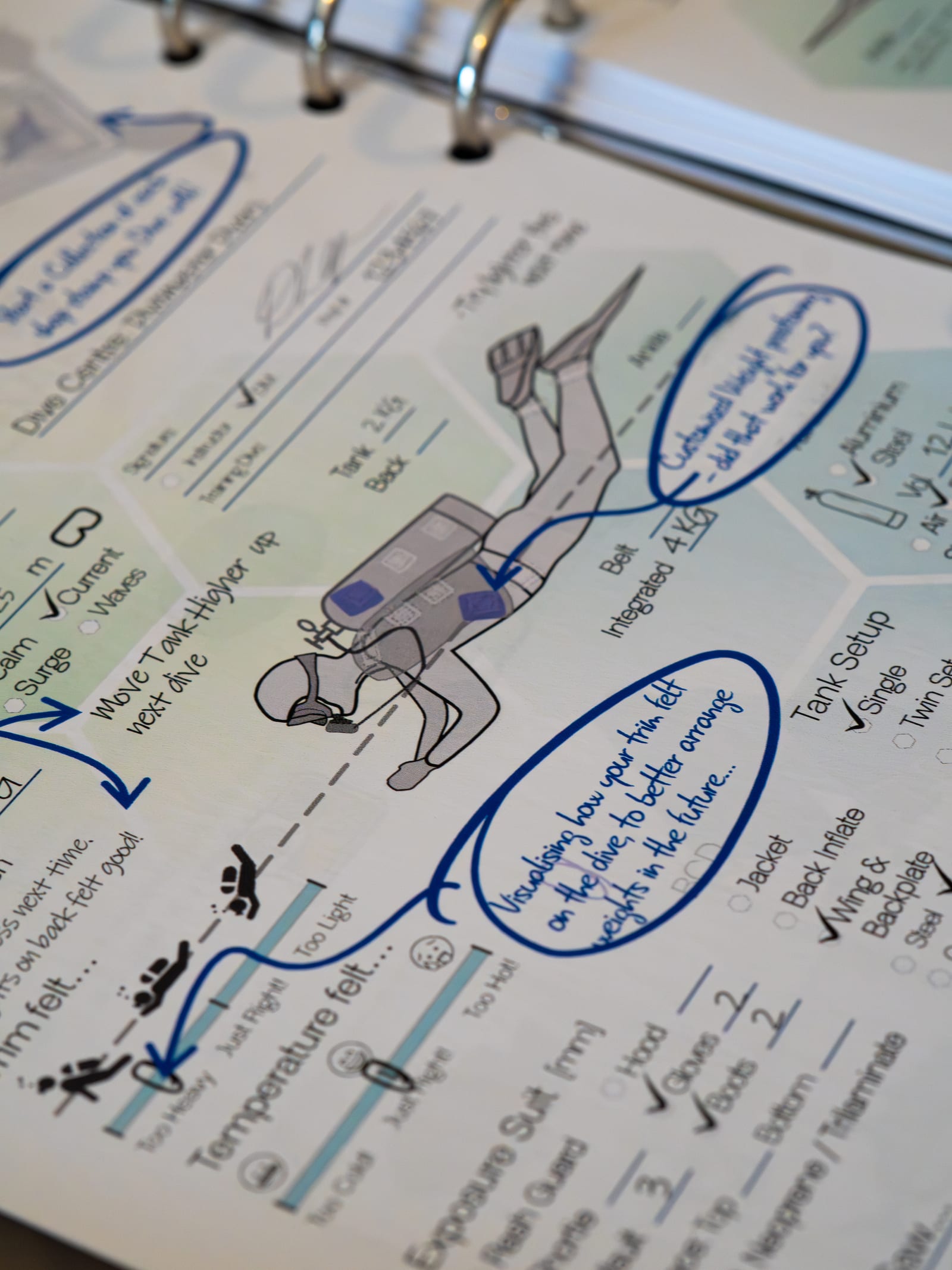 Diver'gram on Every Page